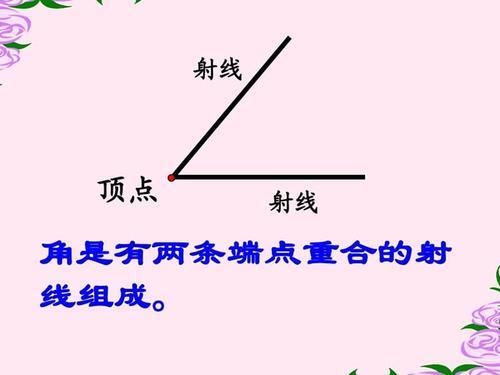 角的度量读什么音