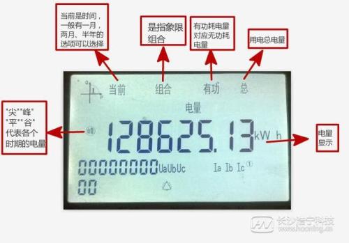 锂电池模组怎么算度数
