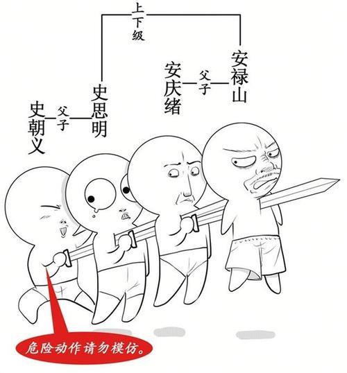 安史之驴的段子怎么讲
