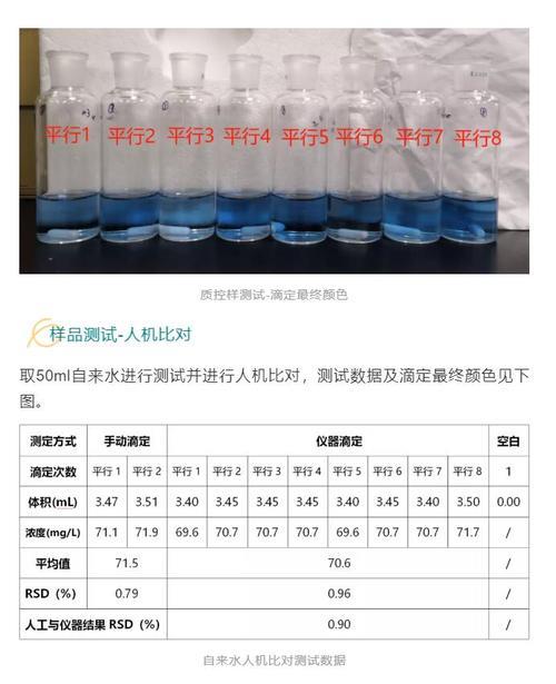 用KSCN溶液滴定银，用什么指示剂