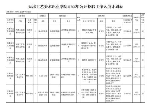 高职低聘算任职时间吗