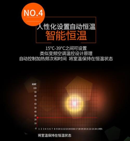 信奥旭电暖气怎样联网