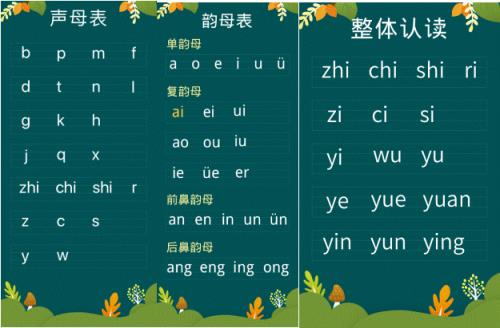 韵母顺序
