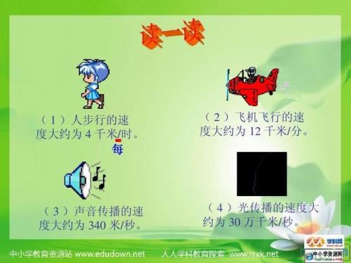 急.光和声音哪个传播速度快