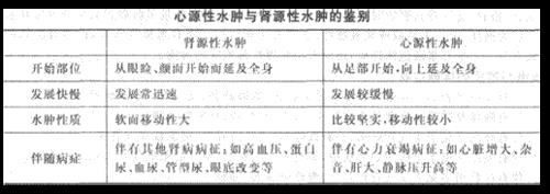 静水压单位是什么