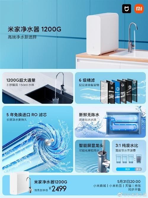 小米净水机浓缩水是什么水