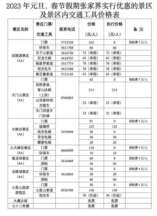 安徽2023春节免门票景区