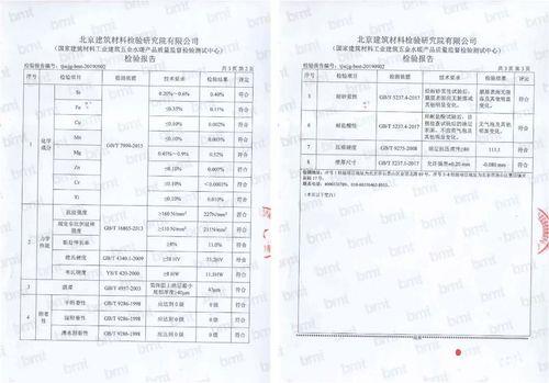 津鹏铝材好不好