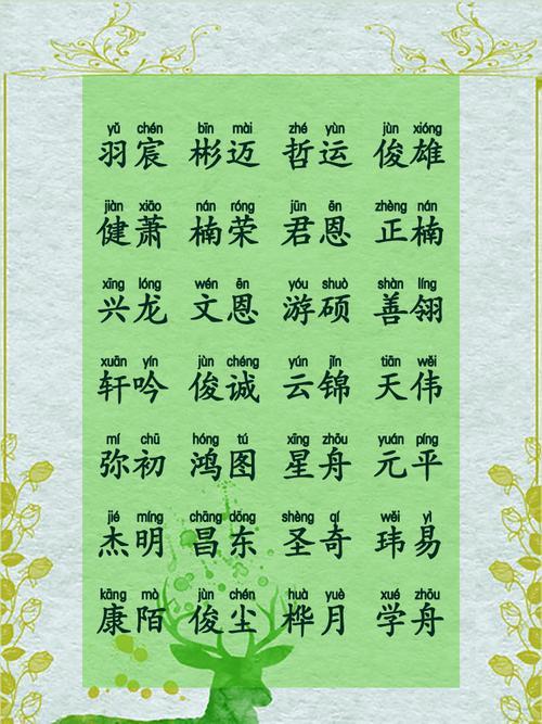 李姓的帮忙开个小名