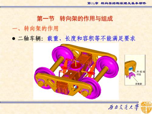 k6型转向架的结构特点是什么