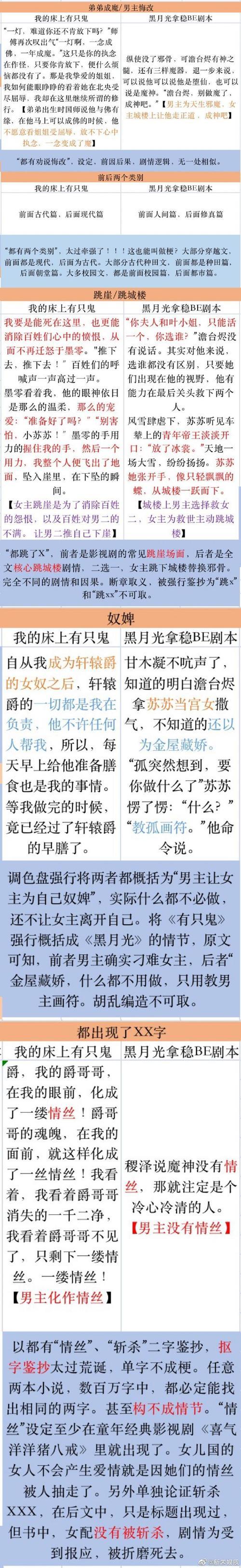 主观臆测的读音