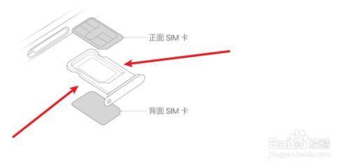 iphone有多少个卡槽