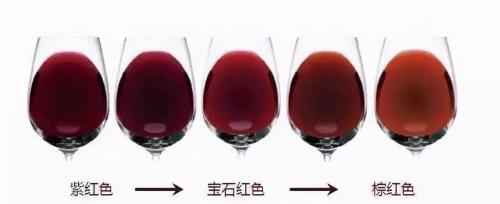 红酒多少度的