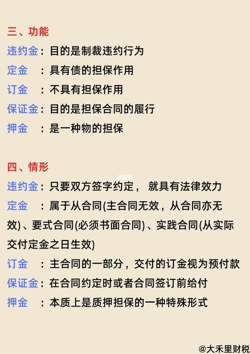 房屋租赁中，保证金与押金的区别