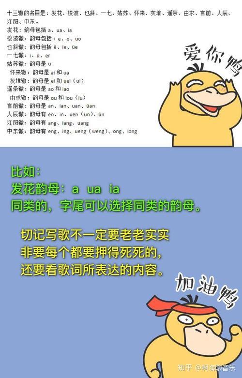 简单的说押韵是什么意思