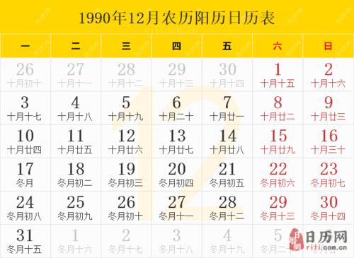 1931年日历属相是什么