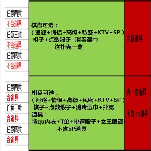 情侣游戏惩罚项目