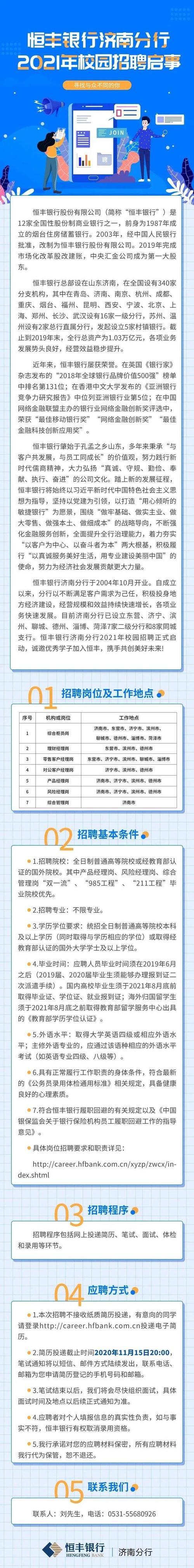 济南先投集团招聘岗位