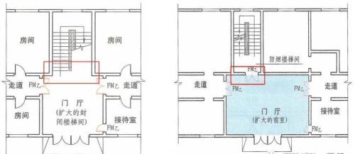 商场楼梯间疏散距离