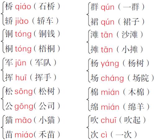 界。组词