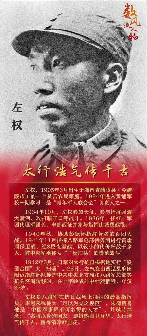 红色太行中的相关人物