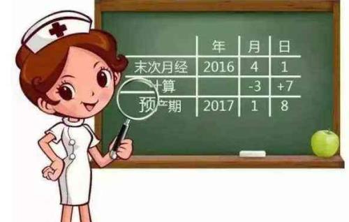 牛的预产期计算公式