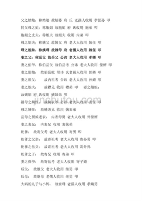 侄儿给过世的人怎么写状纸