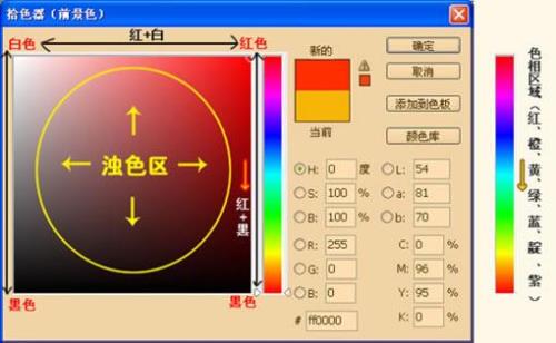 工具色和基色的区别