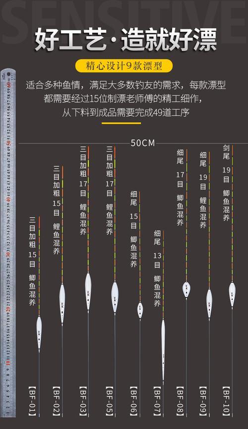 小碎目浮漂看不清怎么办
