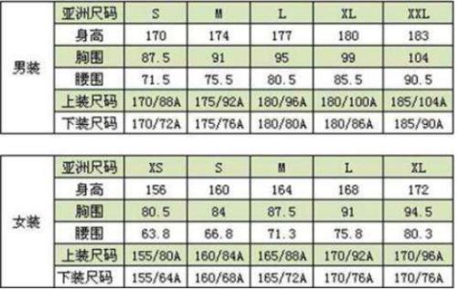 衣服62码是什么尺寸