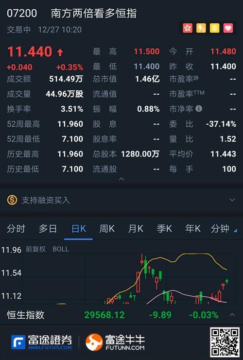 买香港股票条件