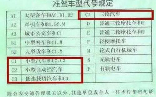 山东驾驶证实习期可以扣多少分