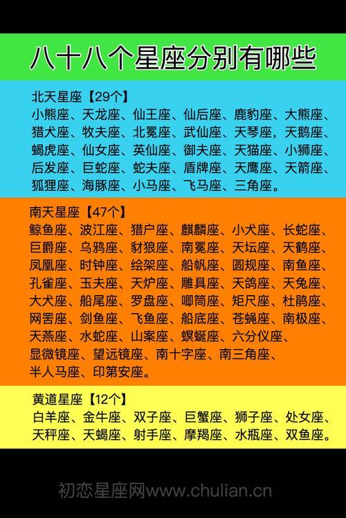 justin星座