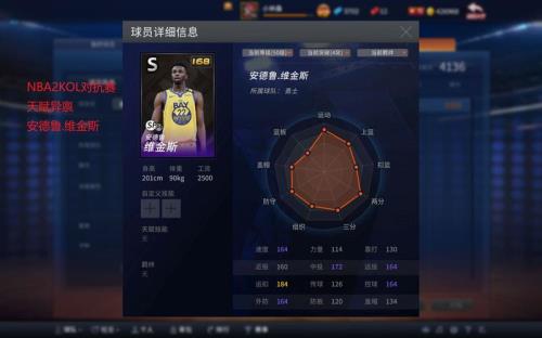2kol2威金斯值得买吗