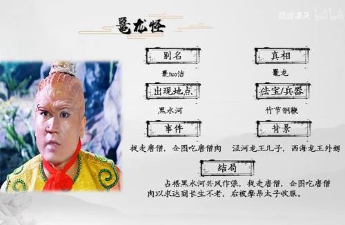西游记用铃铛是什么妖怪