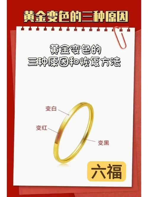 黄金变红怎么回事啊