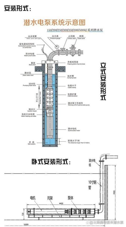 水泵在井里拔不出来怎么办呀