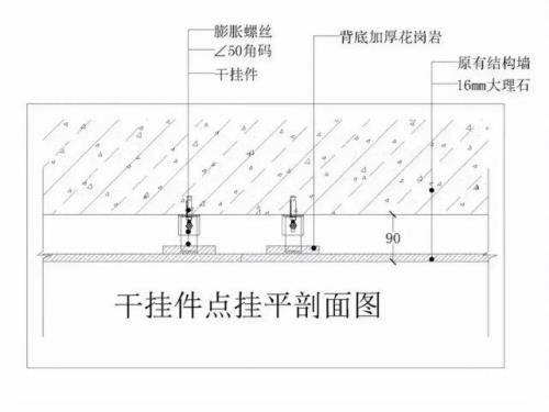 室内石材干挂最小完成面尺寸