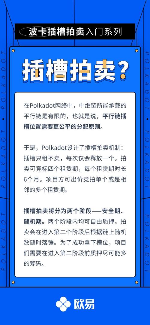 什么是拟拍卖