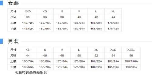 兆是什么单位，有多大