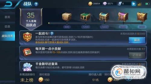 卡活跃度能上王者吗