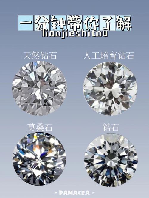 如何鉴别钻石和莫桑钻