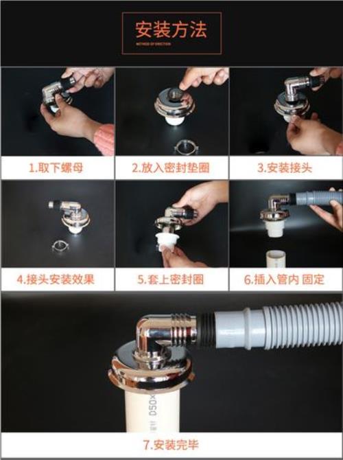 威布尔分布最通俗的解释