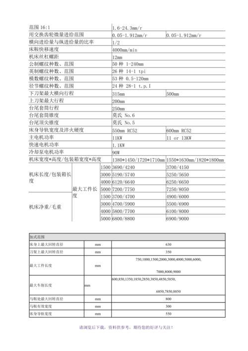 卧式车床的技术参数