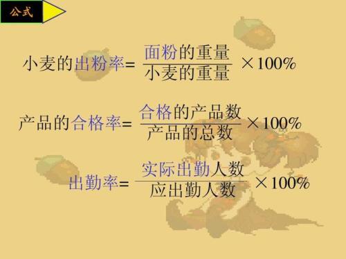 小麦出粉率