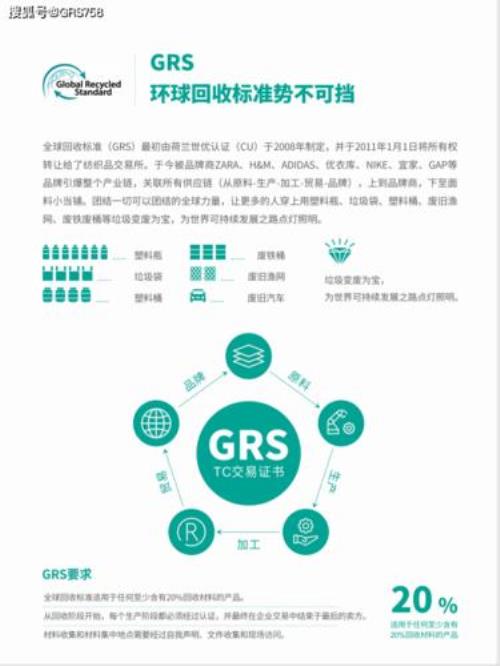 grs是什么