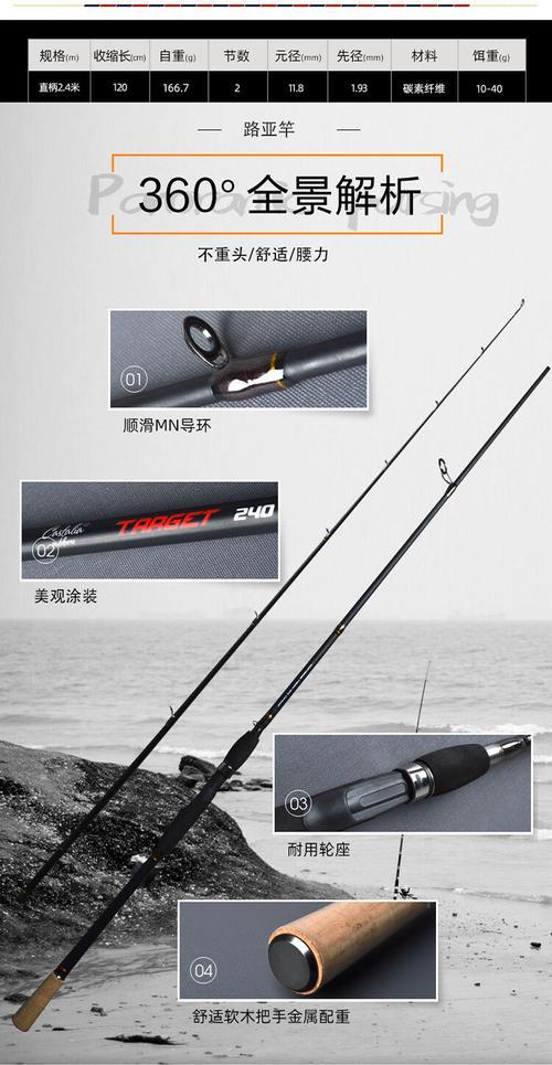 路亚竿的远投器是什么材质的