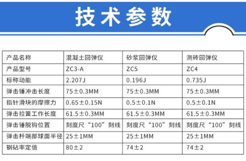 怎样测砖质量