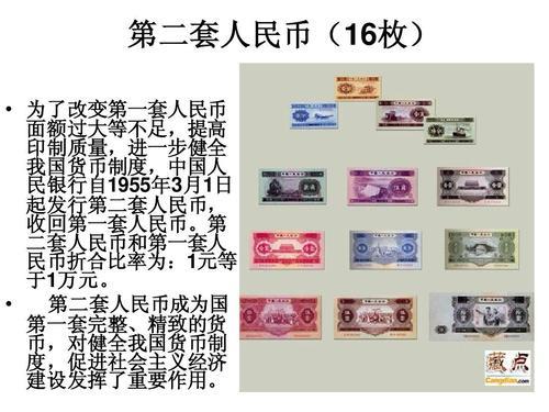 人民币的历史