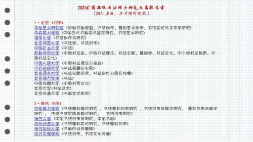 书法专业可以报考那些学校